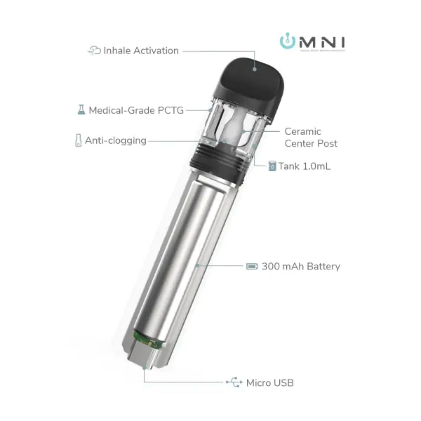 iKrusher Nord TC 1ml