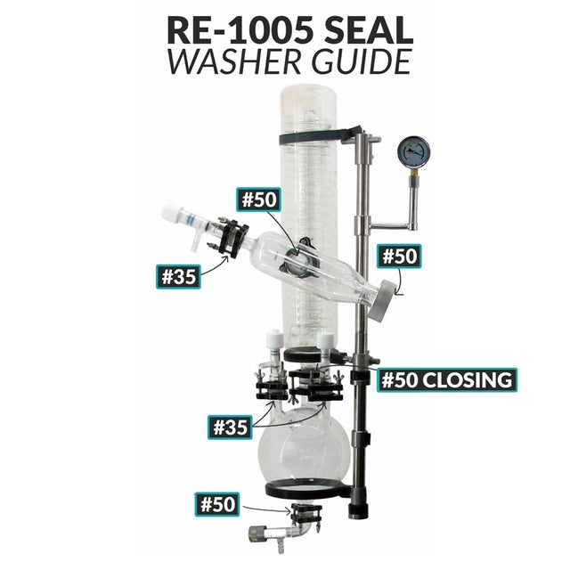 PTFE Seals For USA Lab Rotary Evaporators