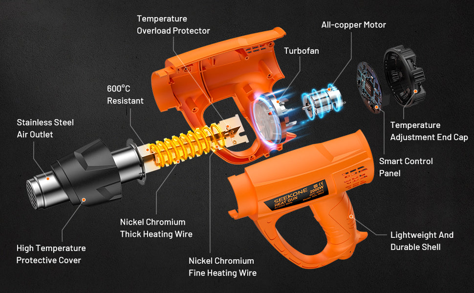 Heat Gun