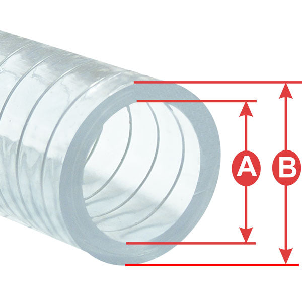 PVC Steel Spring Reinforced Clear Vacuum Hose - 3/4" ID