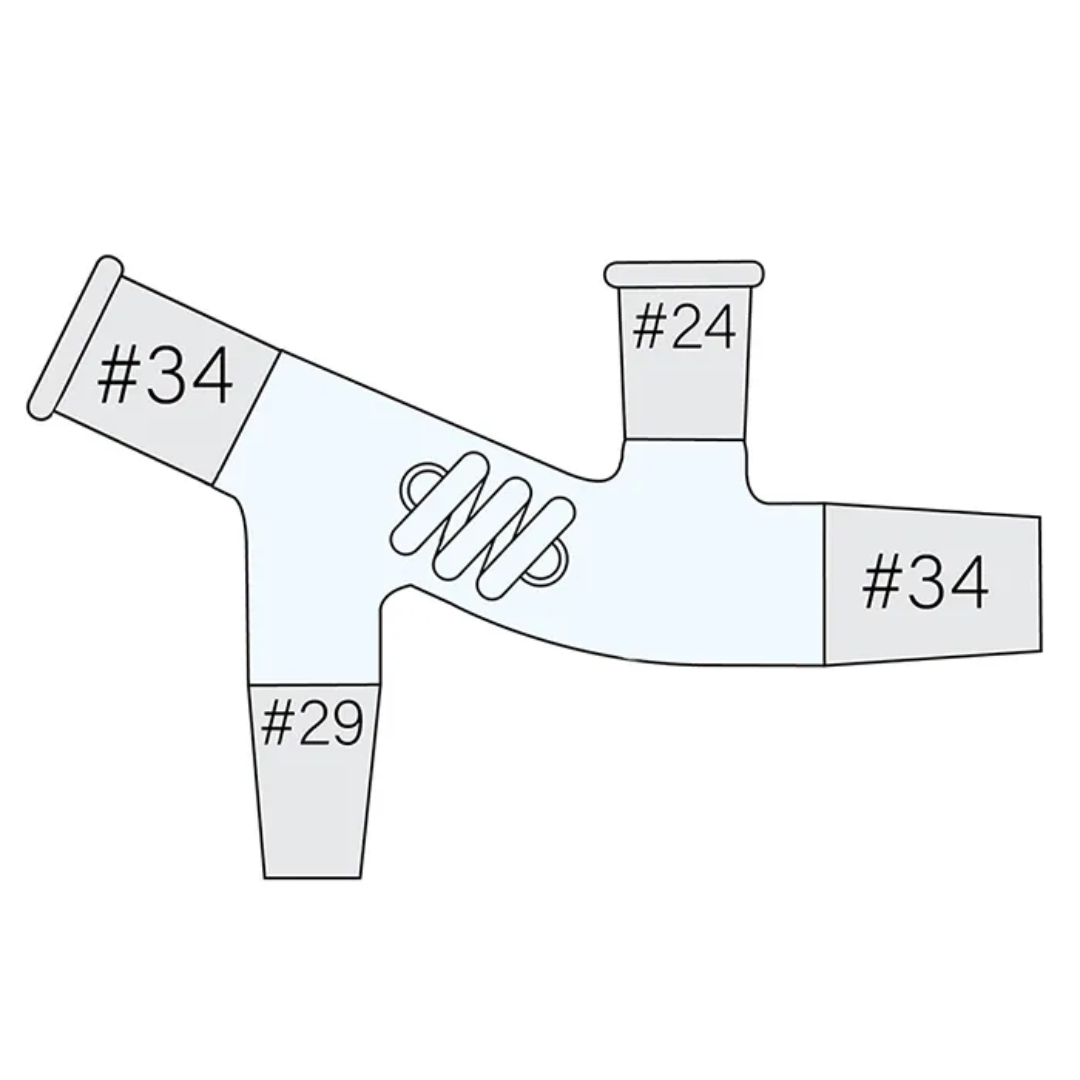 Summit Research Laminar Path Monocow 34