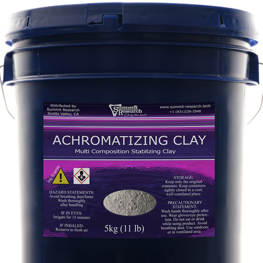 Achromatizing Clay