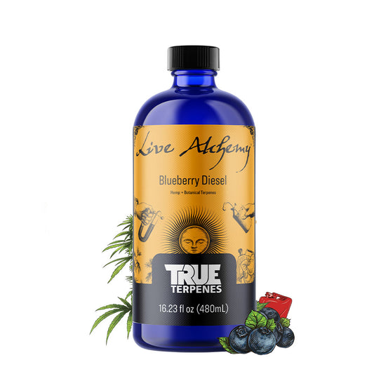 Blueberry Diesel Profile - Live Alchemy