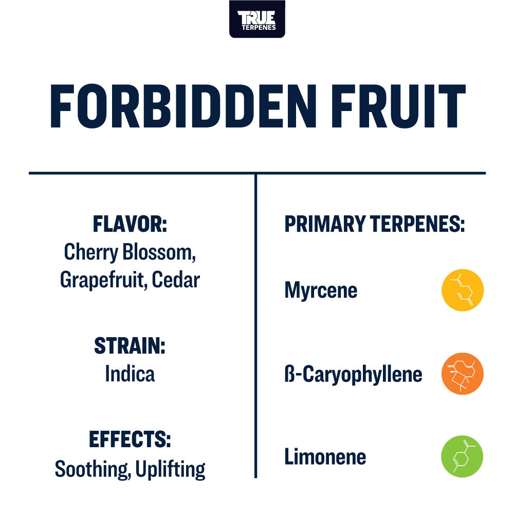 Forbidden Fruit Infused